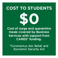 Graphic: Cost to students $0; cost covered by Business Services w/support from CARES funding