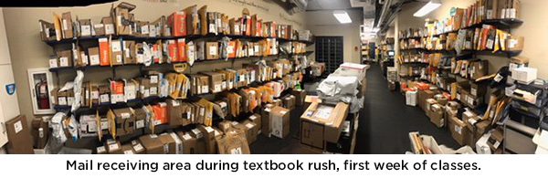 Panoramic photo of mail receiving area during textbook rush, first week of class.